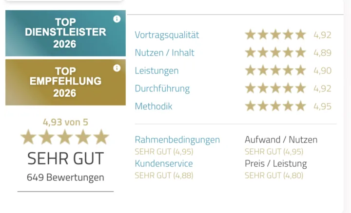 Top Dienstleister 2026