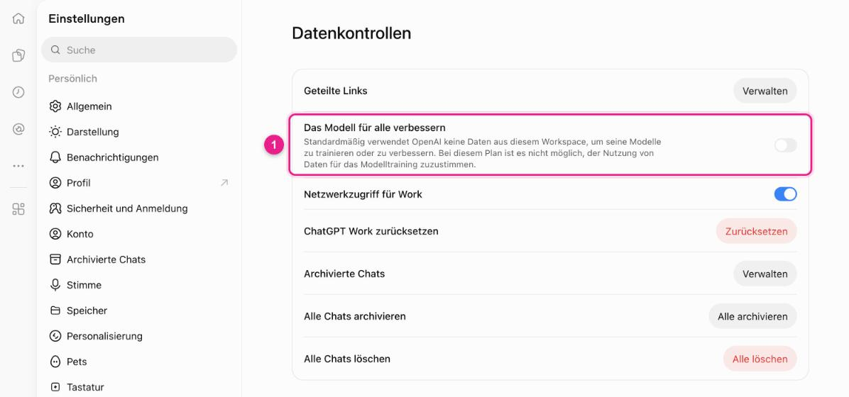Screenshot: ChatGPT, Einstellungen → „Datenkontrollen“ mit dem Schalter „Das Modell für alle verbessern“ (1), im Business-Workspace ausgegraut mit dem Hinweis, dass OpenAI keine Daten aus diesem Workspace zum Training verwendet